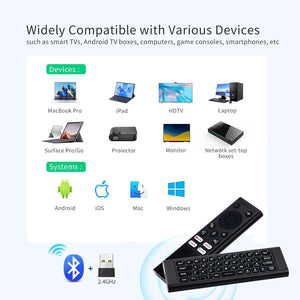 Voice Remote With Mini Keyboard